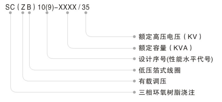 35KV級環氧樹脂澆注幹式變壓器