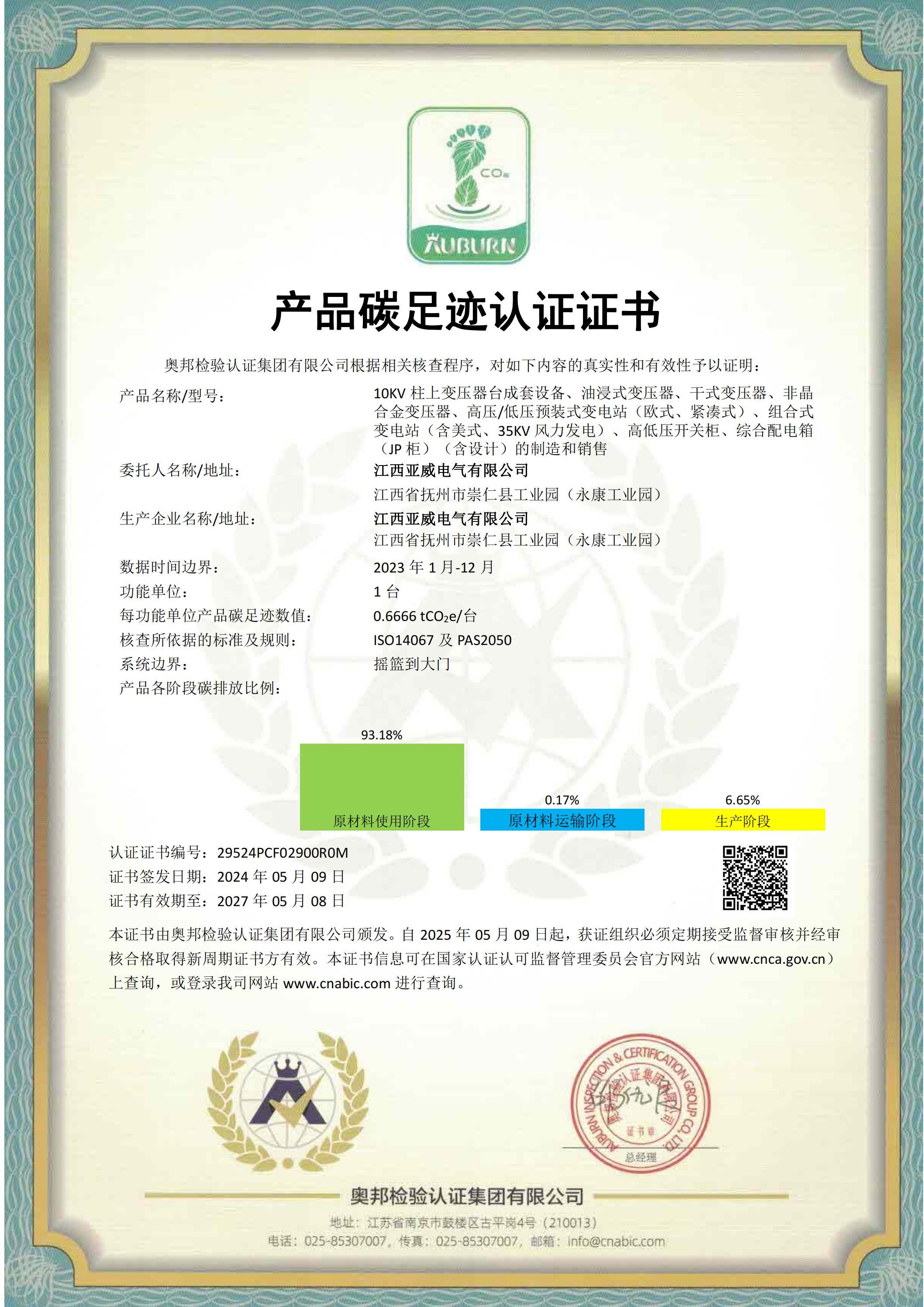 雙碳證書4