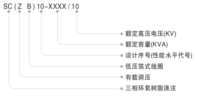 10KV級環氧樹脂澆注幹式變壓器