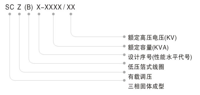 有載調壓幹式變壓器