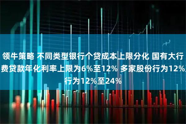 领牛策略 不同类型银行个贷成本上限分化 国有大行个人消费贷款年化利率上限为6%至12% 多家股份行为12%至24%
